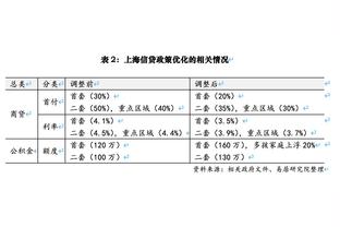 “没看到我比安东尼跑得快吗！”水晶宫后卫理查兹不满EAFC24评分